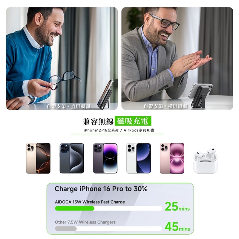 AIDOGA PB4241 PowerMag Qi2 10000mAh 38.5Wh 35W Magsafe Power Bank, , large