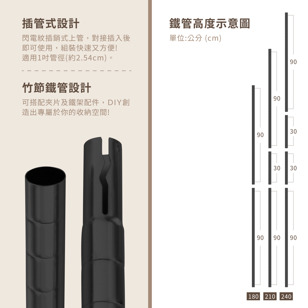 【KIWISH】120X60系列層架 四/五/六/七/八層 收納架 置物架 鐵力士架 波浪架 收納櫃 架子 鐵架 層架, , large