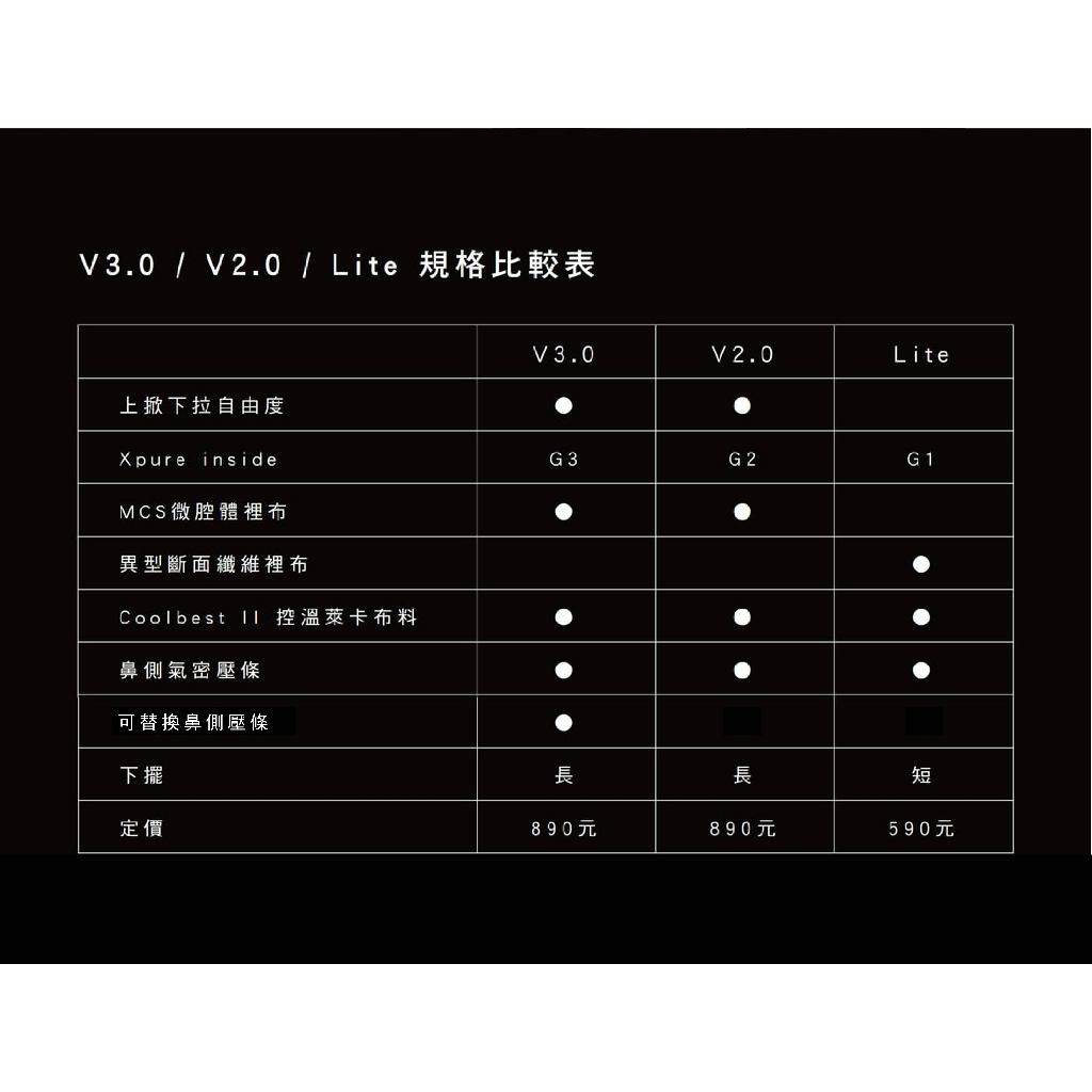 [Xpure] Anti-PM2.5 Balaclava V3.1, , large
