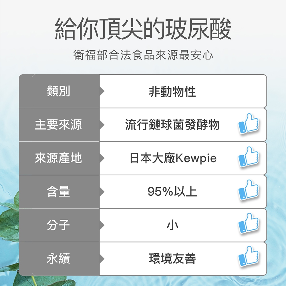 【FJ豐傑生醫】玻尿酸+卡曼橘30顆/袋-日本領先等級「吃的玻尿酸」再添枸杞+維他命C抗氧化x養顏美容, , large