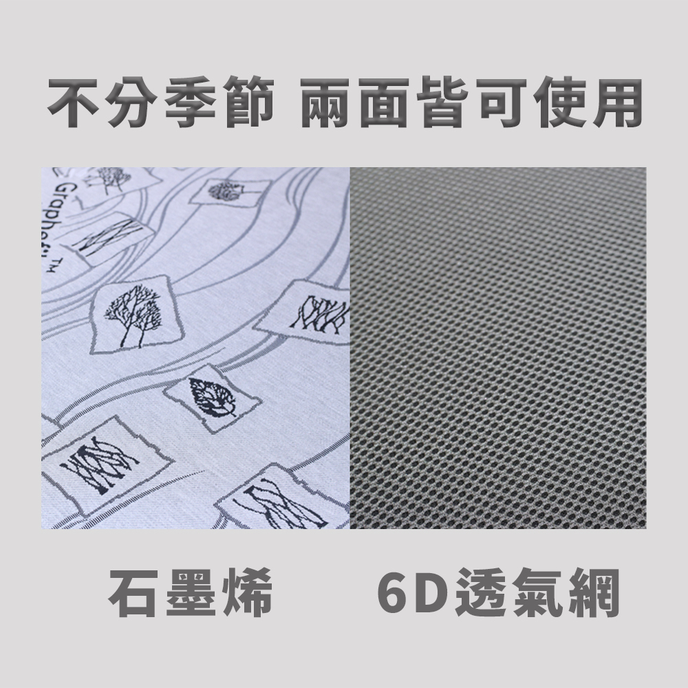 ［熊棉］石墨烯彈力透氣記憶床墊｜3.5尺｜, , large