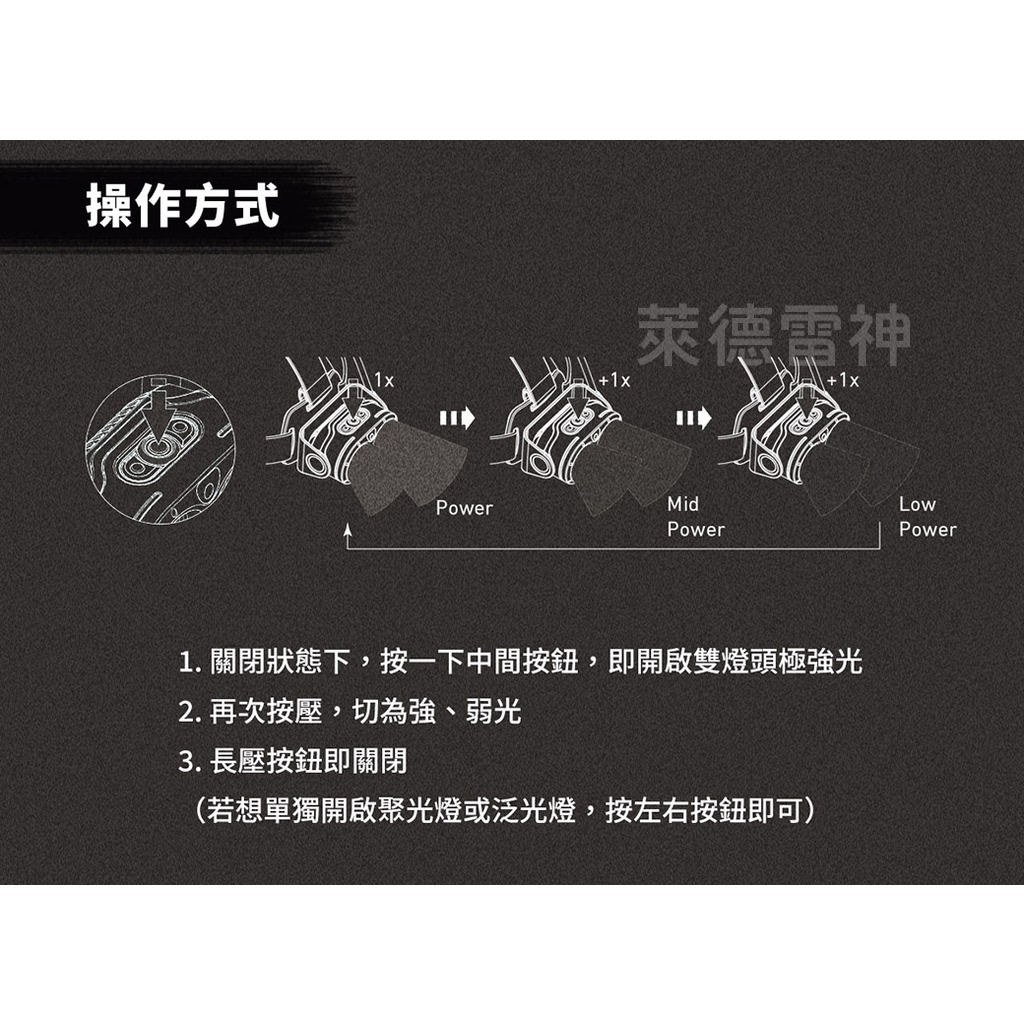 【德國Ledlenser】H19R Core 專業充電式頭燈, , large