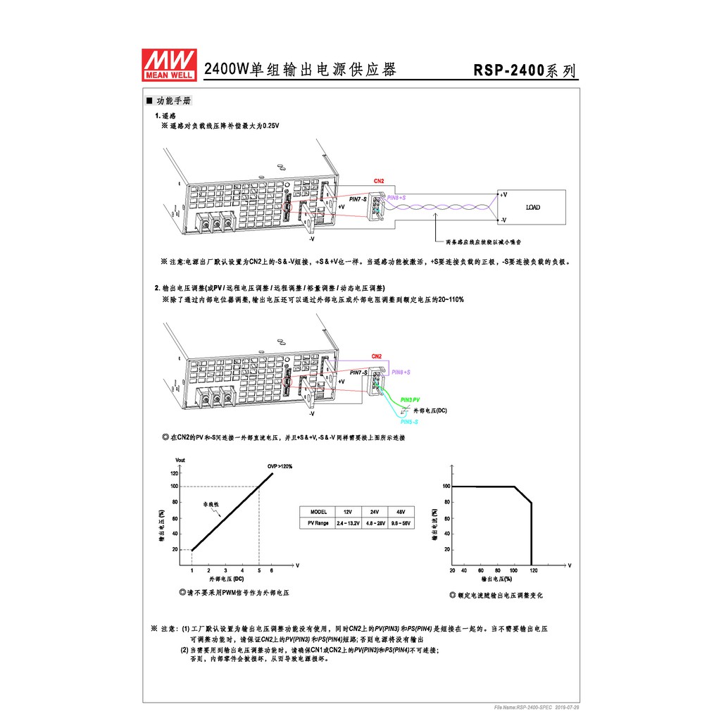 明緯 2400W單組輸出電源供應器(RSP-2400-24), , large