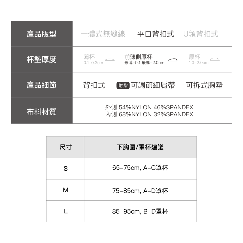 【日不落款】24HRS無感平口內衣【膚色S】平口內衣, , large