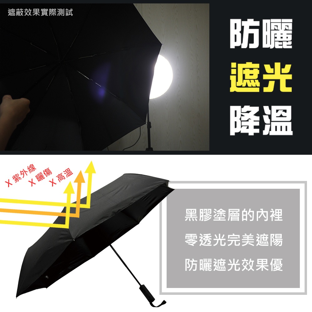 Kingsman Tri-Fold Automatic Vinyl Folding Umbrella Automatic Opening and Closing Design Wind and Sun Protection Dual Effect in One Multiple Colors/Yellow Blue Black Green Dark Blue, , large