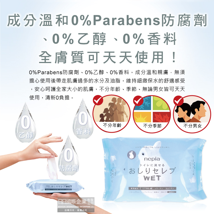 [日日好物]日本Nepia王子-超柔膚滋潤型可分解抽取式濕式衛生紙補充包60抽/袋(本品不含按壓式抽取盒,妮飄男女用可沖馬桶濕廁紙,清潔柔膚濕紙巾), , large