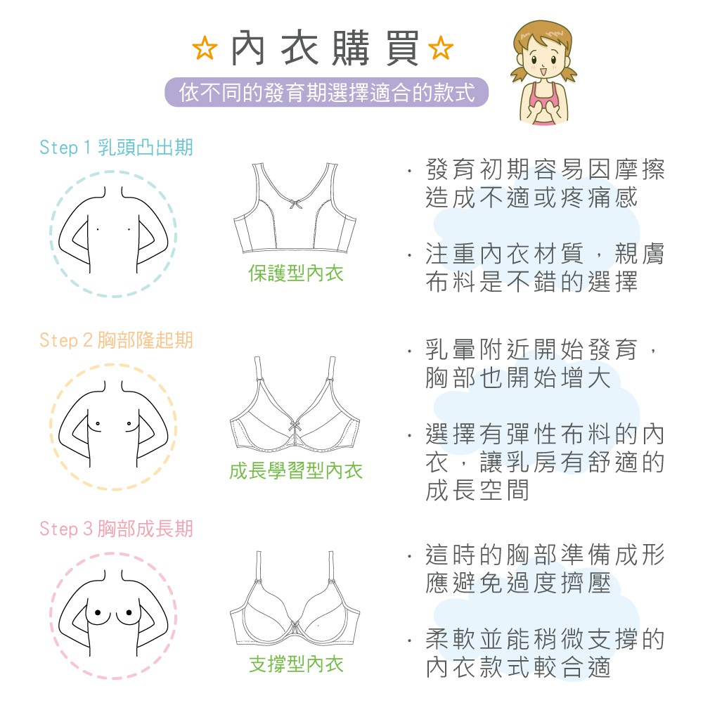 可蘭霓Clany 無痕透氣排汗無鋼圈ABC罩杯學生無感內衣 少女成長型涼感 6989-22 白, , large