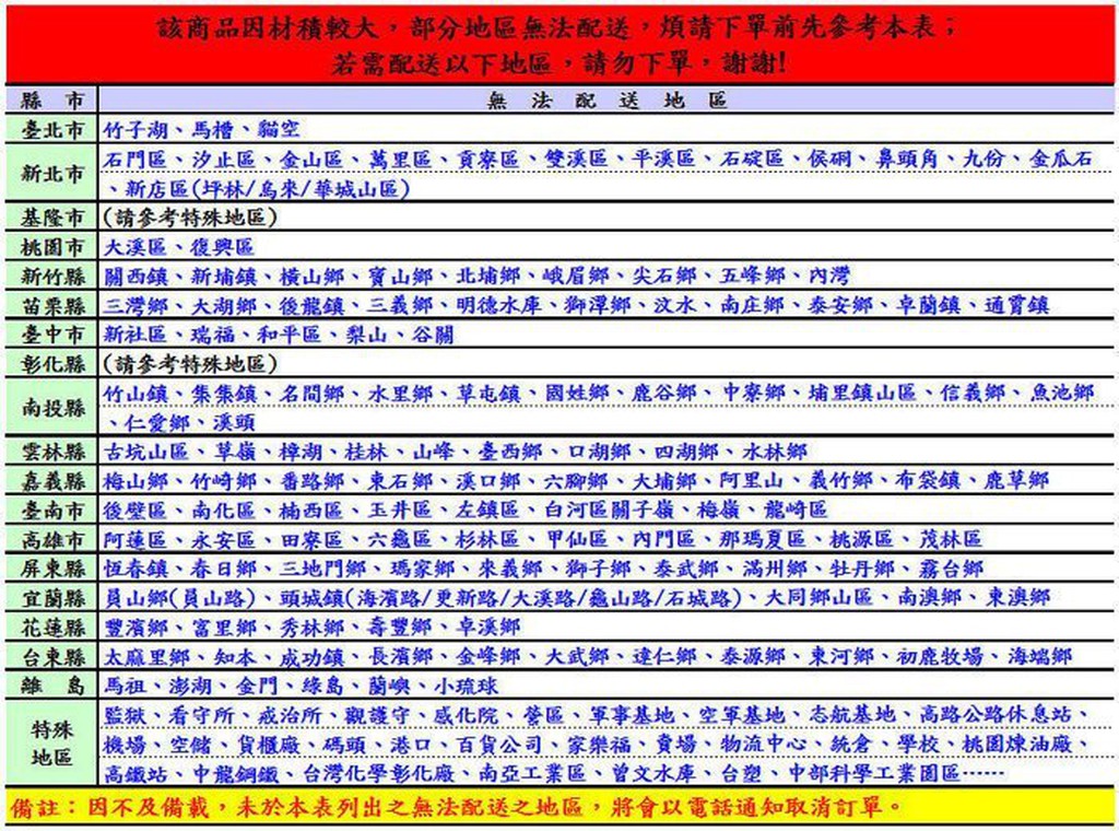 Formosa Brand Large Capacity 8kg Spinner with Stainless Steel Drum PT-808, , large