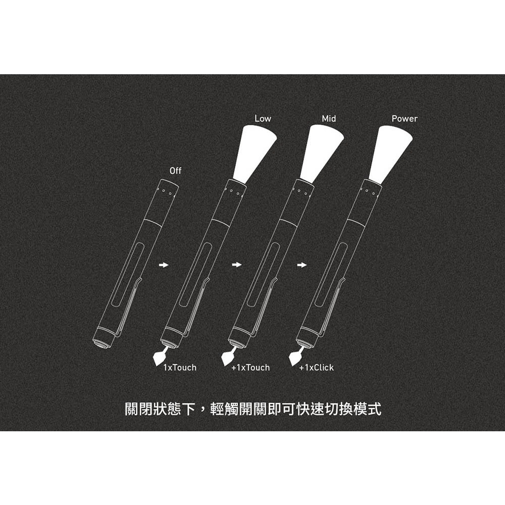 【德國Ledlenser】P4R 充電式伸縮調焦手電筒, , large