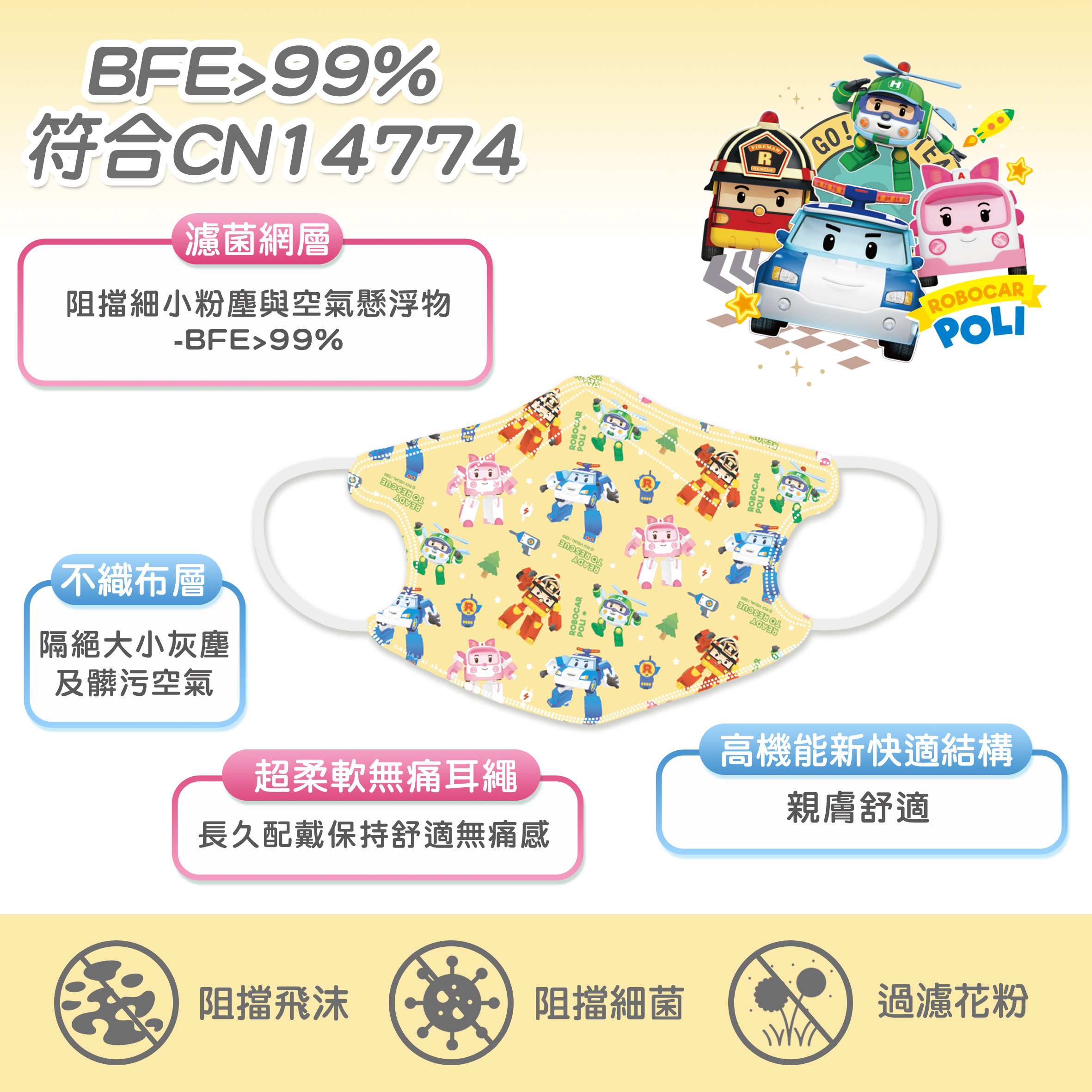 【悠森兒】POLI波力 3D立體兒童醫用口罩25入-活力出動, , large