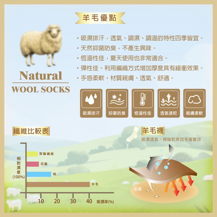 【D&G】D&G羊毛點點襪<黑色>D550 中筒襪 長襪, , large