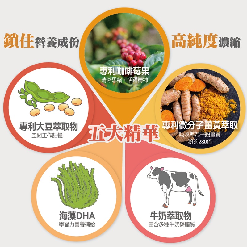 【果利生技】利智傑Lytosmart 口嚼錠 (30錠/瓶)(效期：2027/6/19), , large