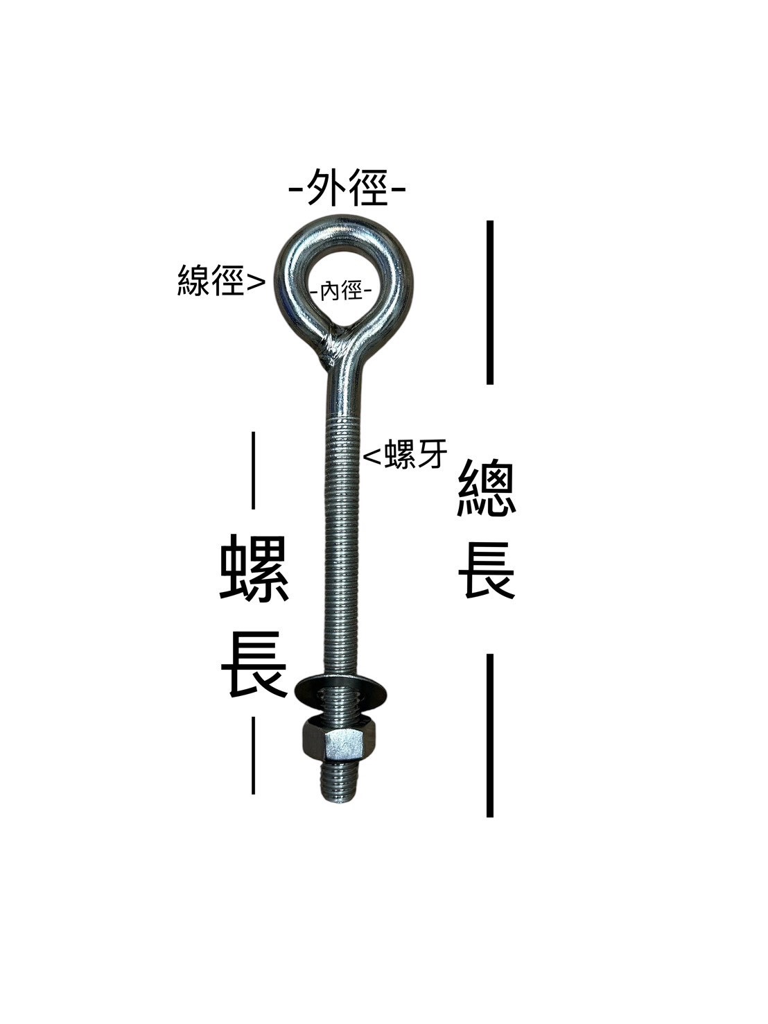WIN五金 WIN 3191S*10-1 羊眼螺絲 單眼螺絲 多種規格 裝潢 白鐵螺絲 壁虎 吊環 吊帽, , large