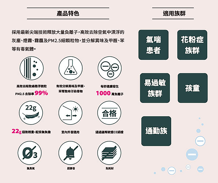 【芽比兔】 負離子波力隨身空氣清淨器-波力, , large