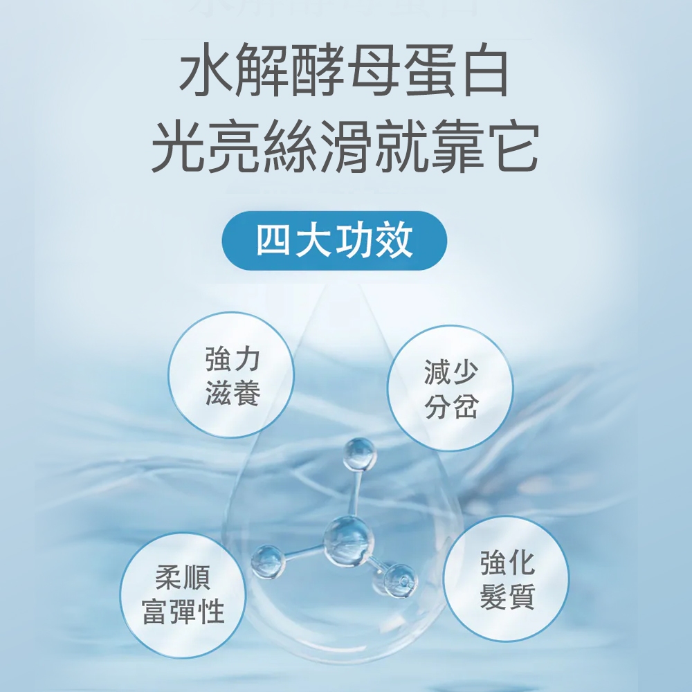 【FJ豐傑生醫】3分鐘強韌奇蹟護髮膜-250ml/瓶(沙龍級護髮ｘ脆弱髮救星), , large