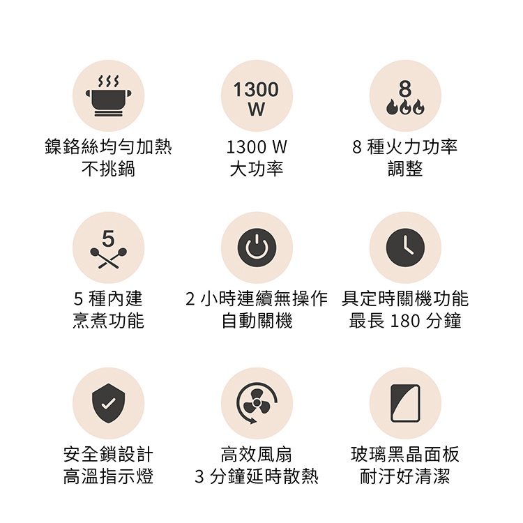 AIWA 愛華 不挑鍋具電陶爐 DTL-709, , large