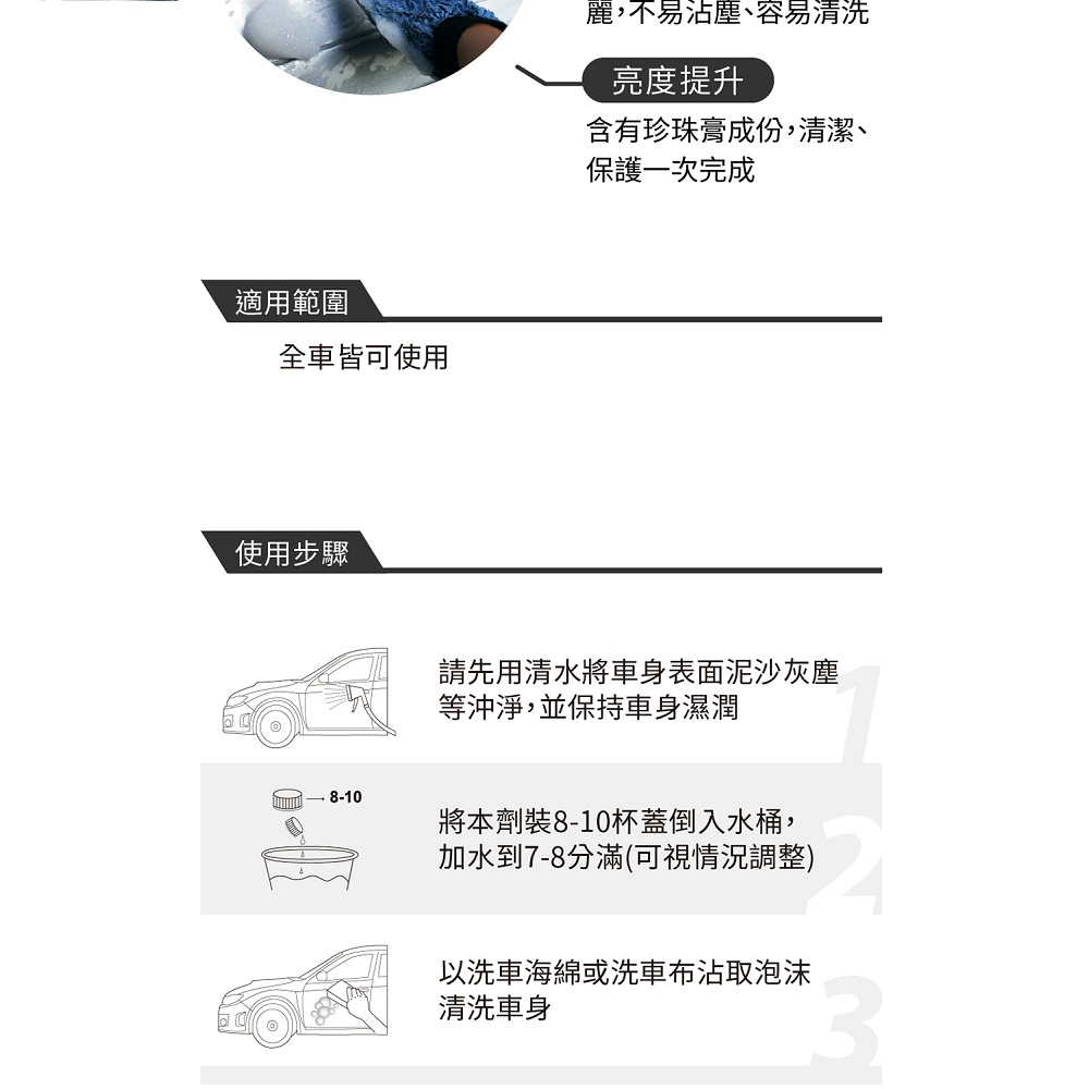 【CAR WAY】黑珍珠洗車打腊增艷劑+送洗車海綿(黑珍珠 洗車 打蠟), , large