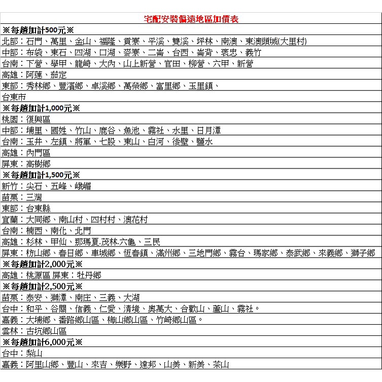 TOSHIBA 東芝 能效一級雙門冰箱 GR-A28TS(S), , large