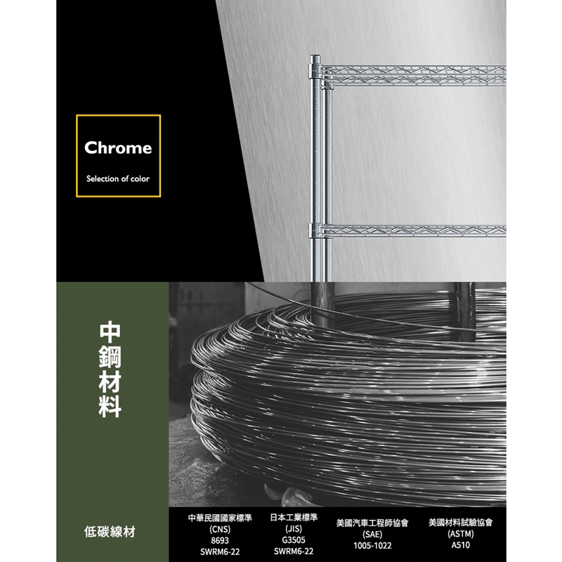 【Y HOUSE】60x60x150公分 超強耐重五層鐵架 荷重型層架 置物架, , large