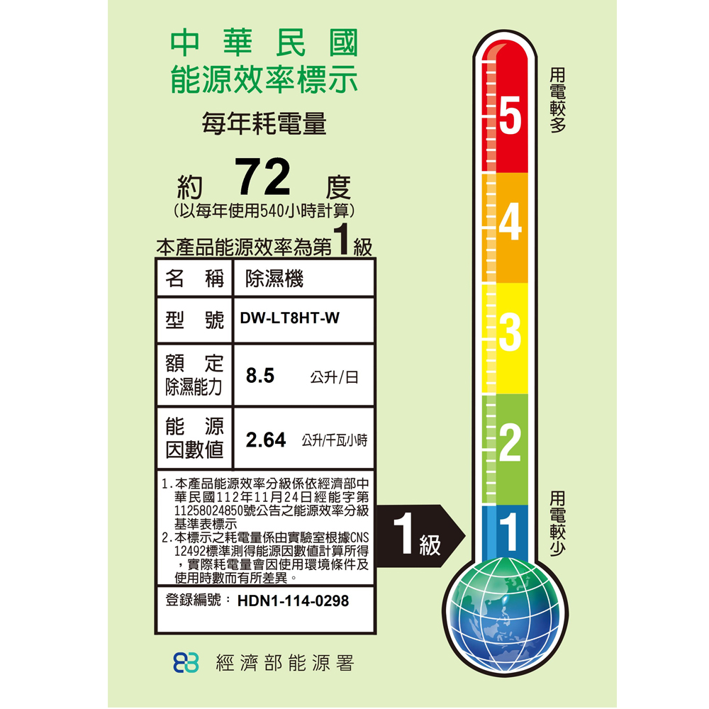 SHARP 10 Ping Grade 1 Energy Efficient Auto Sterilizing Ion Strong Dehumidifier DW-LT8HT-W, , large