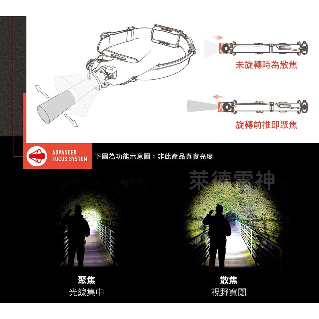 【德國Ledlenser】H5R Work 充電式伸縮調焦頭燈, , large