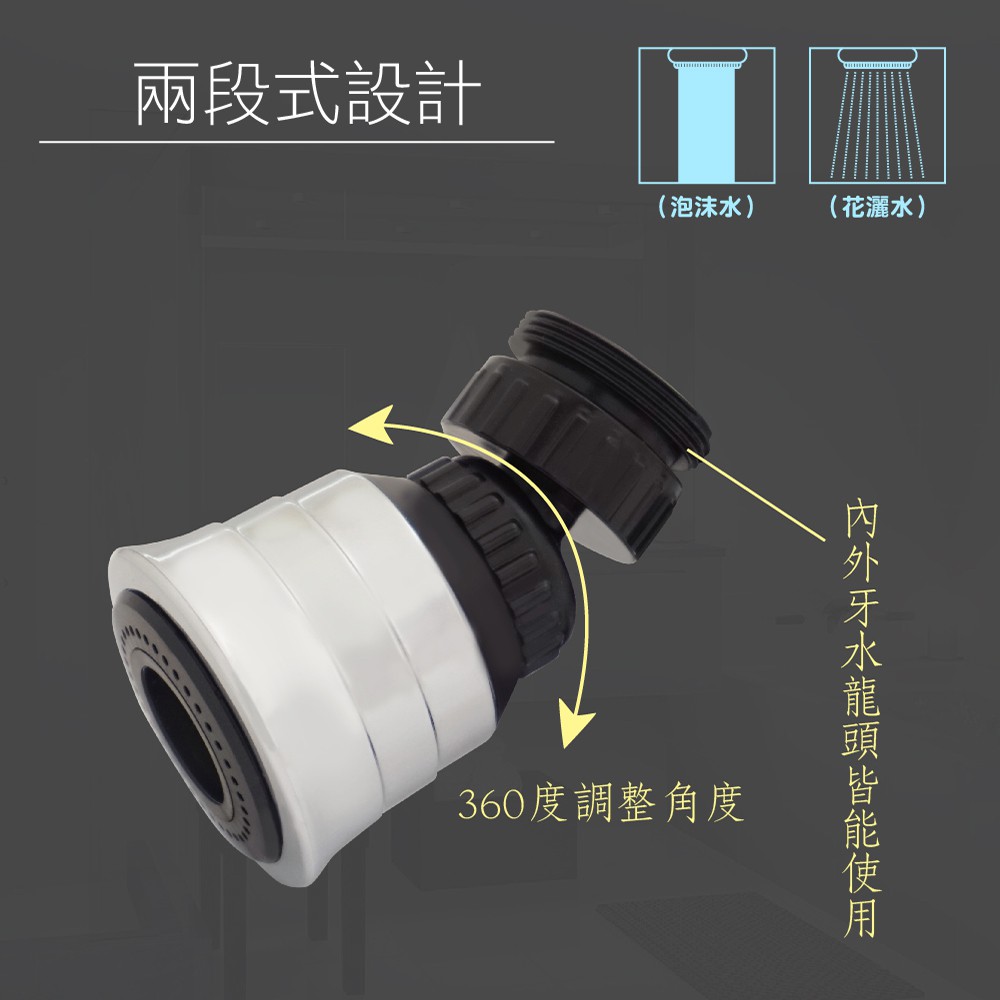 【雙手萬能】360度兩段出水鐘型起泡器(柔水器/水波器/節水配件/增壓出水), , large