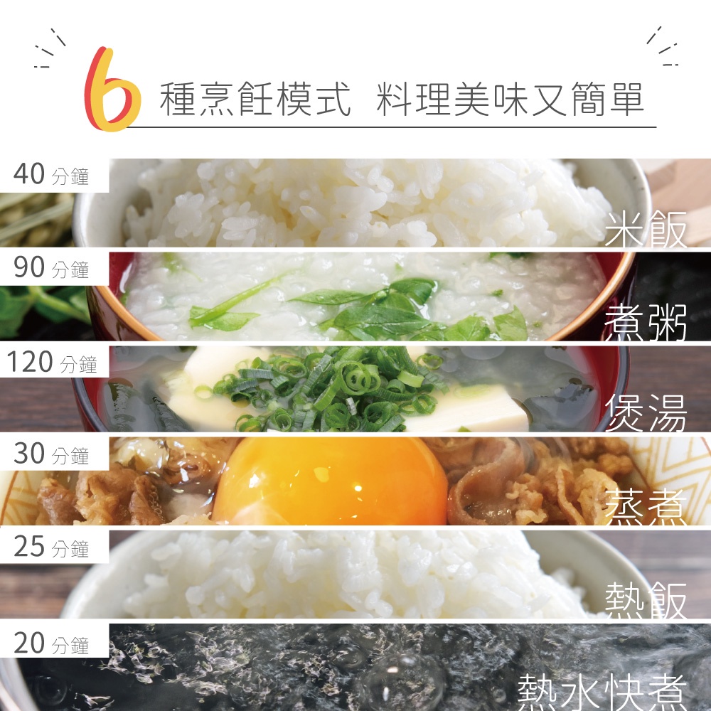 AIWA 愛華 4L 八人份微電腦多功能電子鍋 RC-8, , large