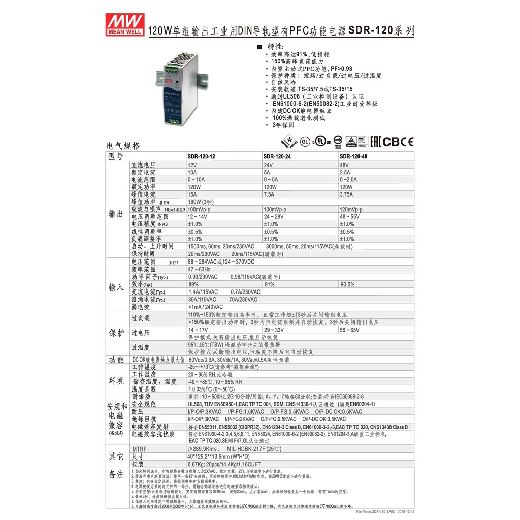 明緯 120W軌道式電源供應器(SDR-120-12), , large