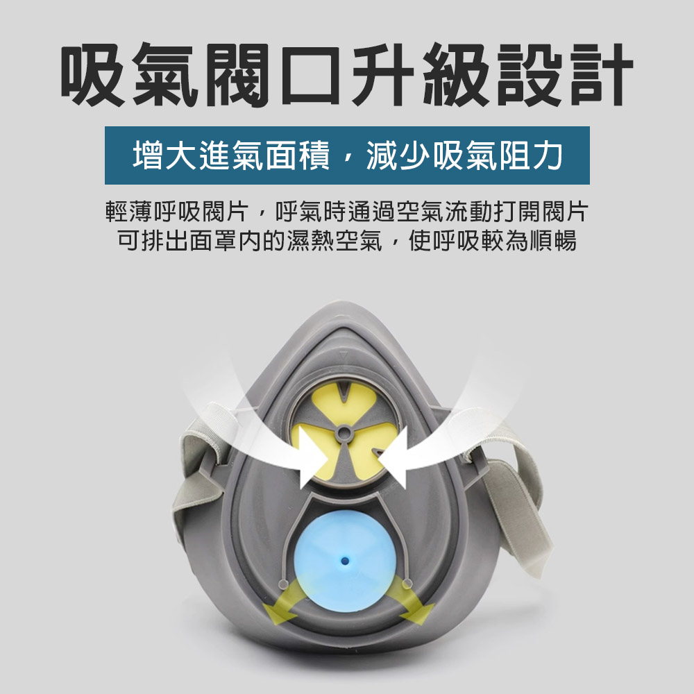 3200防塵口罩+3701濾棉, , large