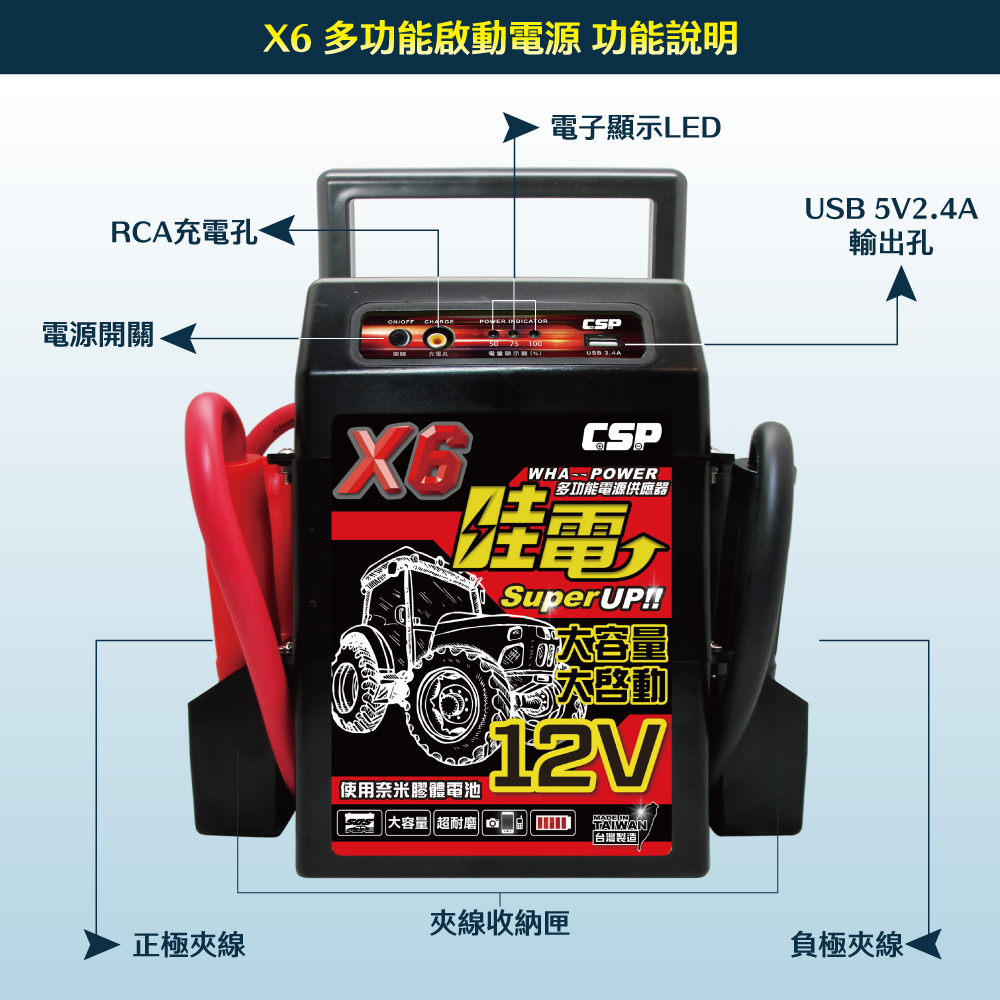 【CSP】X6 救車啟動電源 哇電 電霸 4.5噸以下 柴油堆高機 山貓 農具機 插秧機 怪手 客運 貨車 堆高機 砂石車 露營車 公車 遊覽車 卡車 工程作業車 大型車輛救車 巴士 山貓 12V 啟動, , large