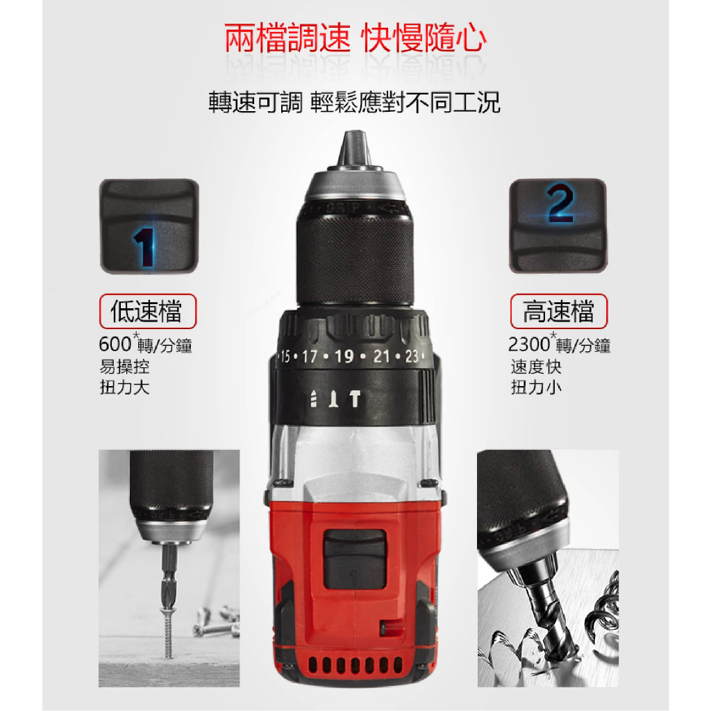 WIN五金 DEVON 大有 5283-Li-20TSI 20V 震動電鑽 120牛頓米 三用 鑽木 鑽鐵 鑽牆 電鑽, , large