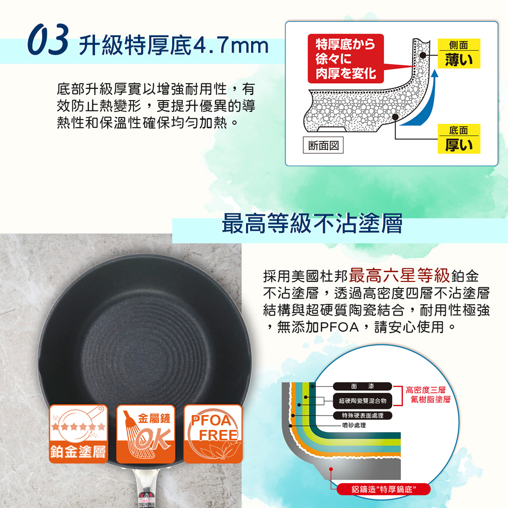 【hokua】Japanese-made PLAIRE IH white Non-stick Deep Frying pan 24cm, , large