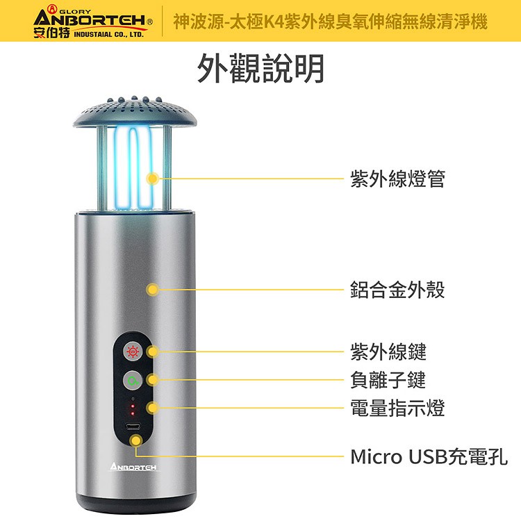 (2入組)【安伯特】神波源 太極K4紫外線臭氧無線 車用空氣清淨機 臭氧紫外線殺菌 負離子 R3D197, , large