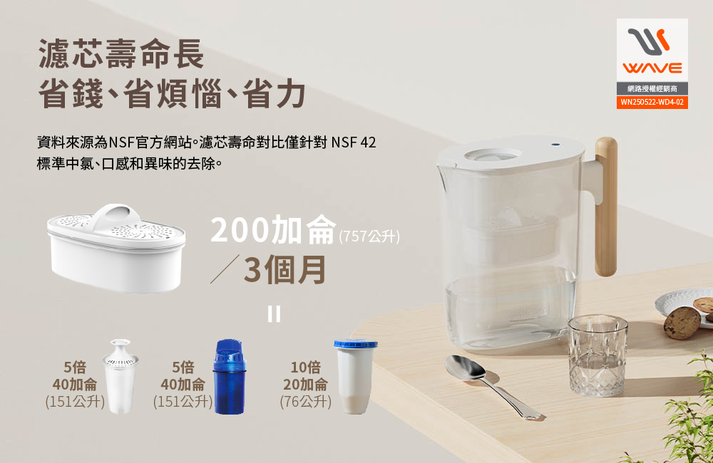 Waterdrop PT-04 Chubby/WFD-40L Slim Water Pitcher Filter Cartridge (3-pack), , large