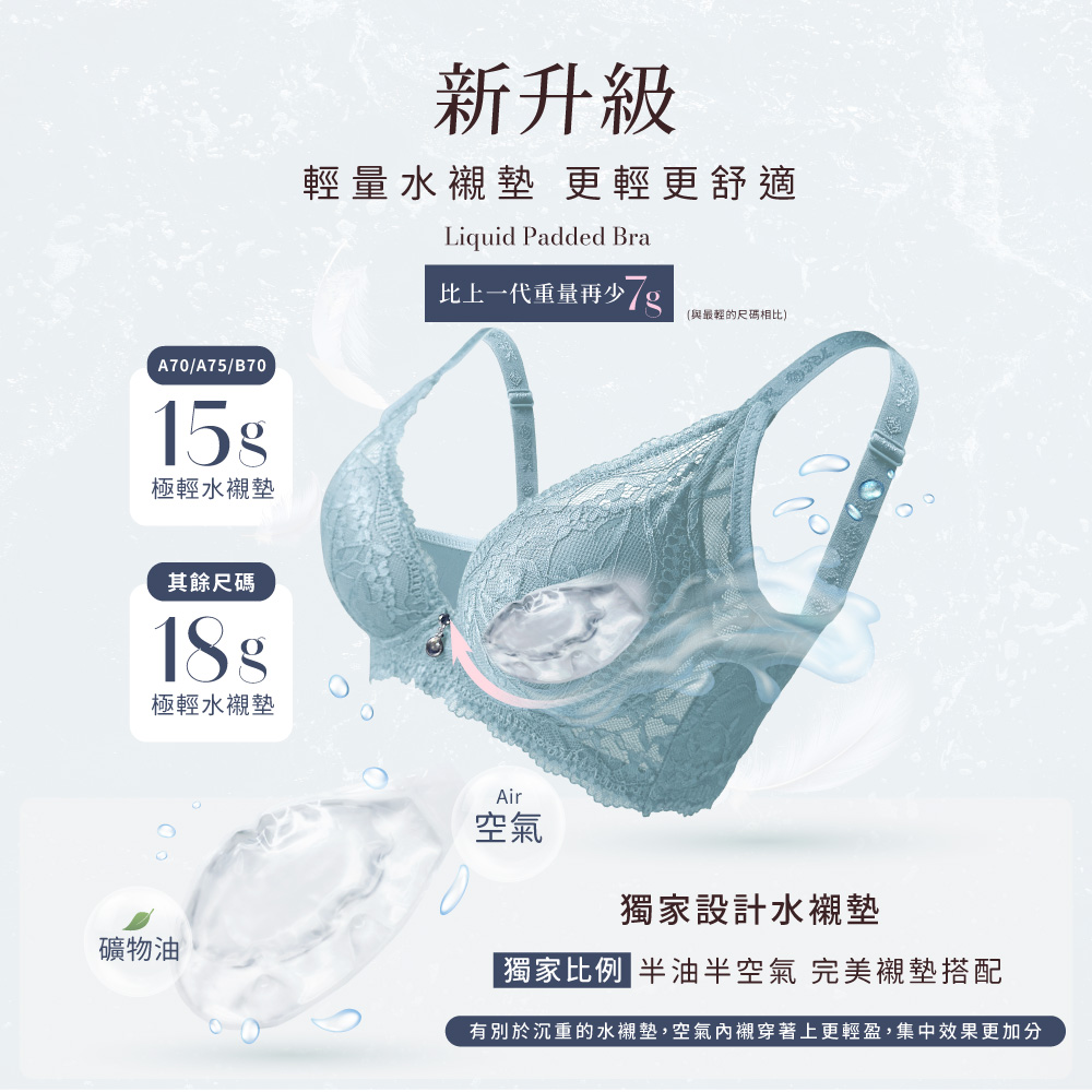 【Clany可蘭霓 】台灣製 法蕾柔波 抑菌石墨烯軟鋼圈ABC水美人蕾絲內衣 8066-81 綠, , large