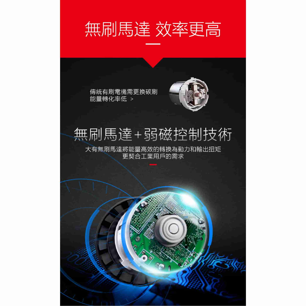 WIN五金 DEVON大有 5733-Li-20S2 PLUS  20V 衝擊扳手 350牛頓米 電動扳手 拆輪胎 板手, , large