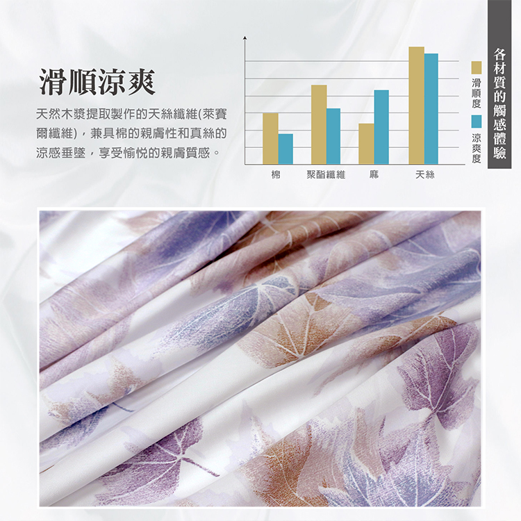 【多利寶寢具】FITNESS_100%純天絲頂級60S雙人薄被套/被單-秋山楓谷, , large