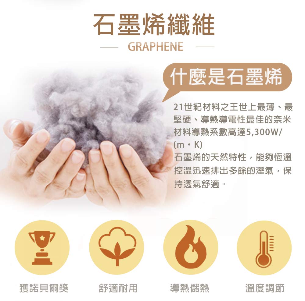 【日本旭川】生命磁石墨烯蓄熱循環被 保暖 熱能循環被 石墨烯冬被, 秋葉白, large