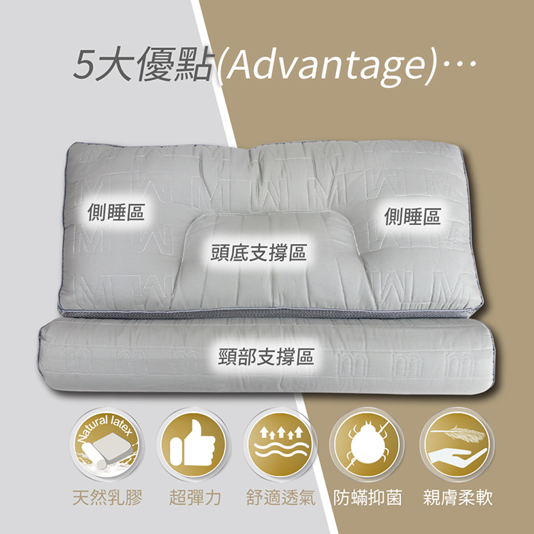 VICTORIA_肩頸釋壓記憶舒眠枕(1顆), , large