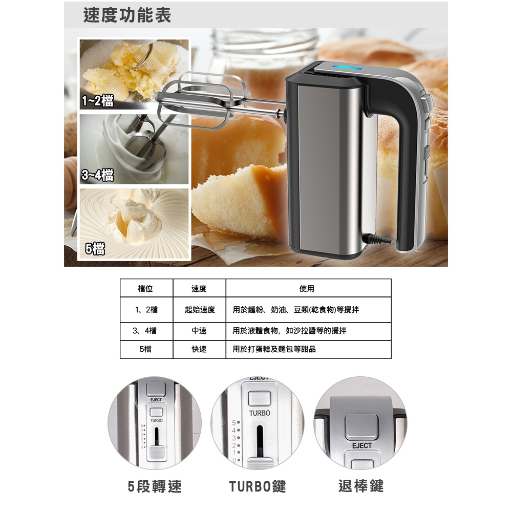 SPT 尚朋堂 不鏽鋼桶攪拌器 SEG-135B, , large