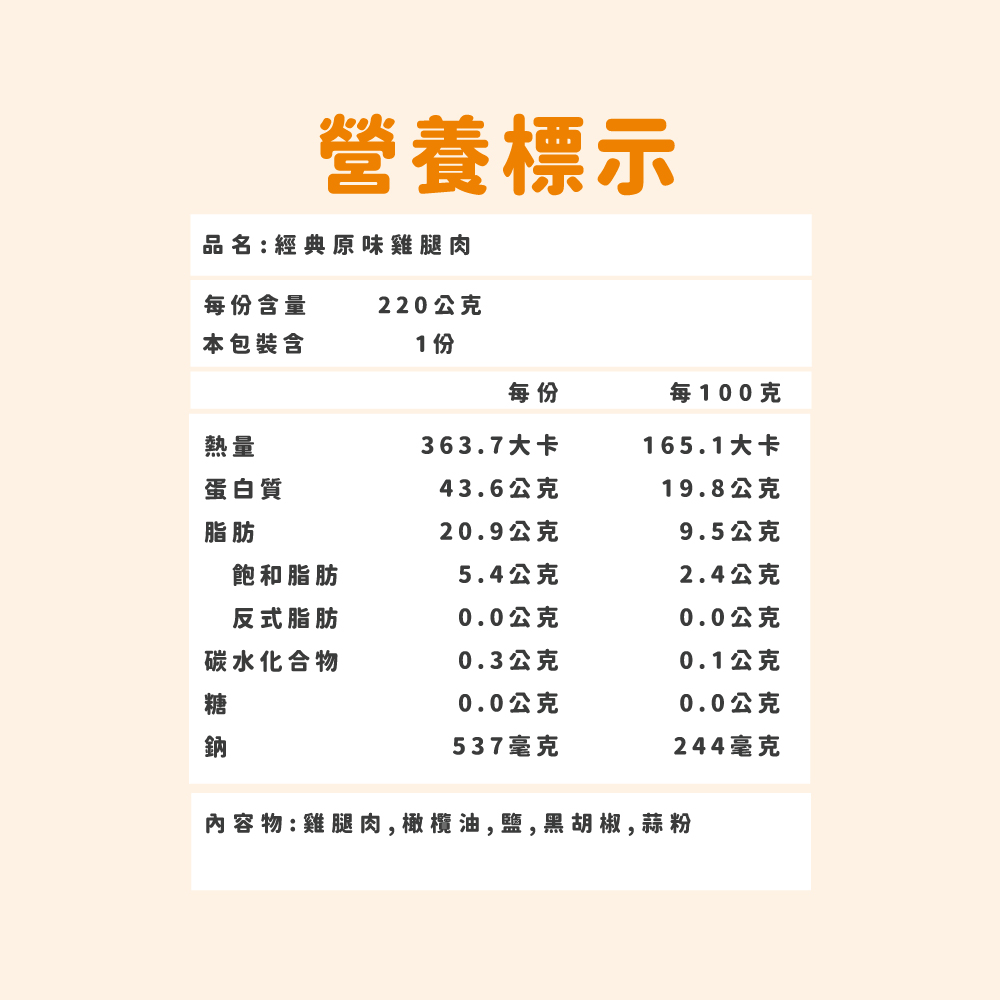 經典原味 大雞腿, , large