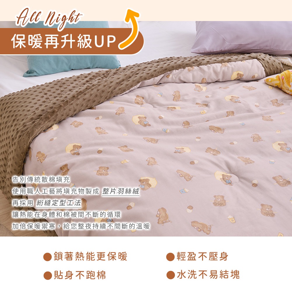 bedding, , large