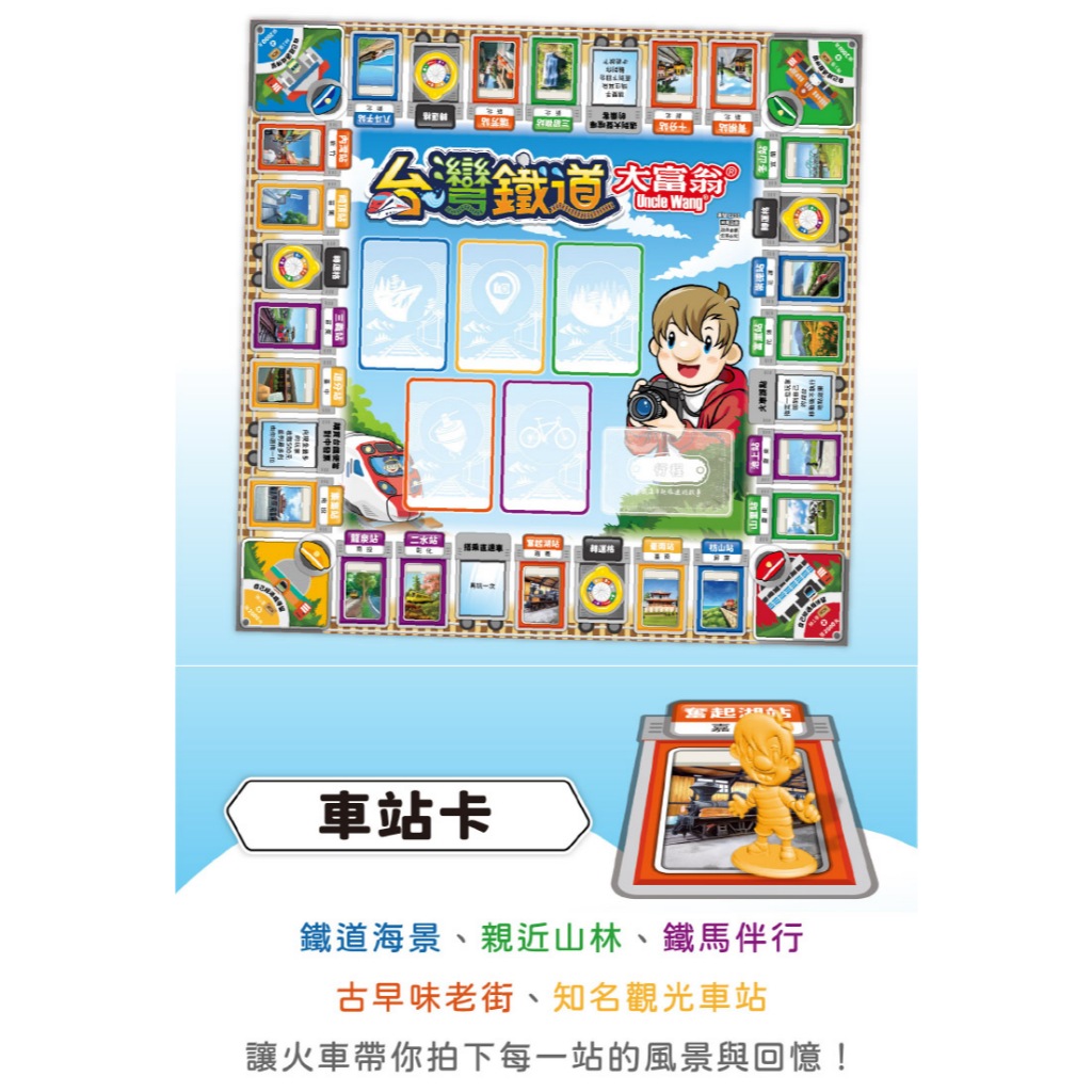 大富翁 台灣鐵道大富翁 E231, , large