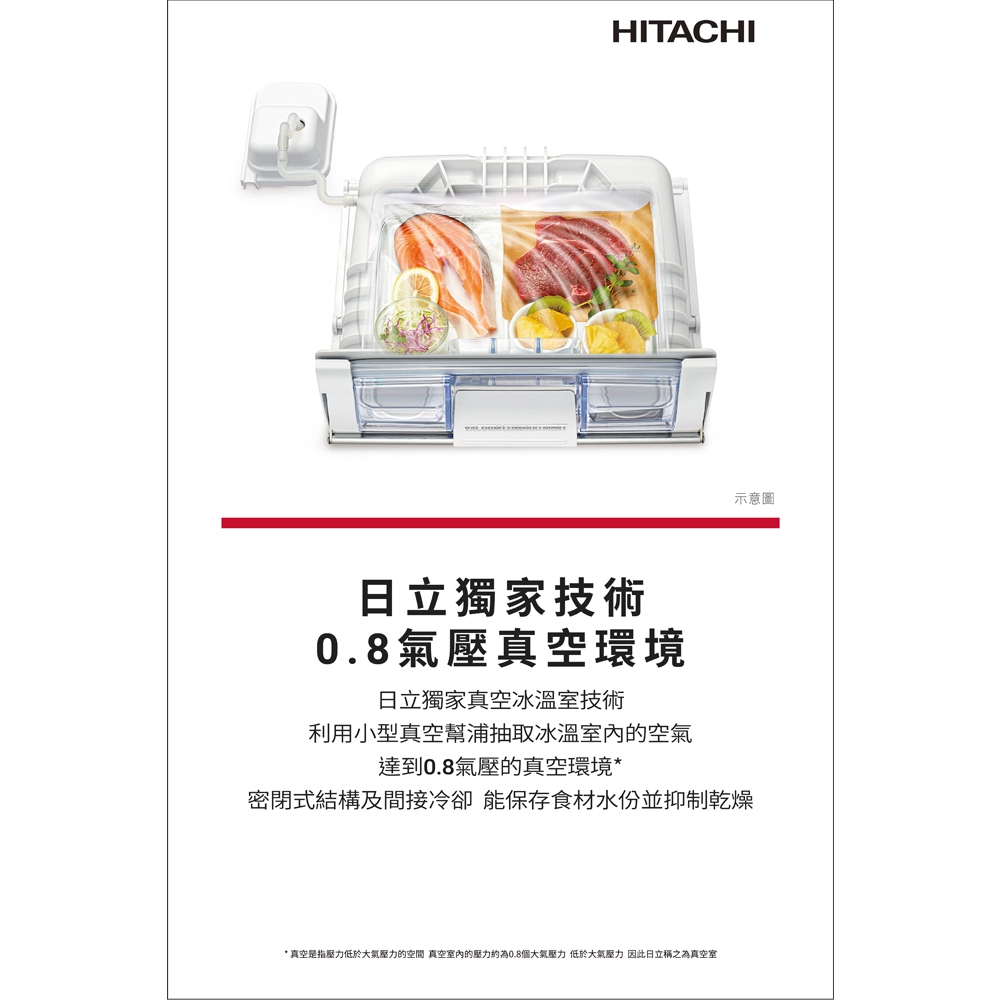 HITACHI 日立 645L 高效變頻 四門十字對開冰箱 琉璃黑 HR4N9713DFSVA, , large