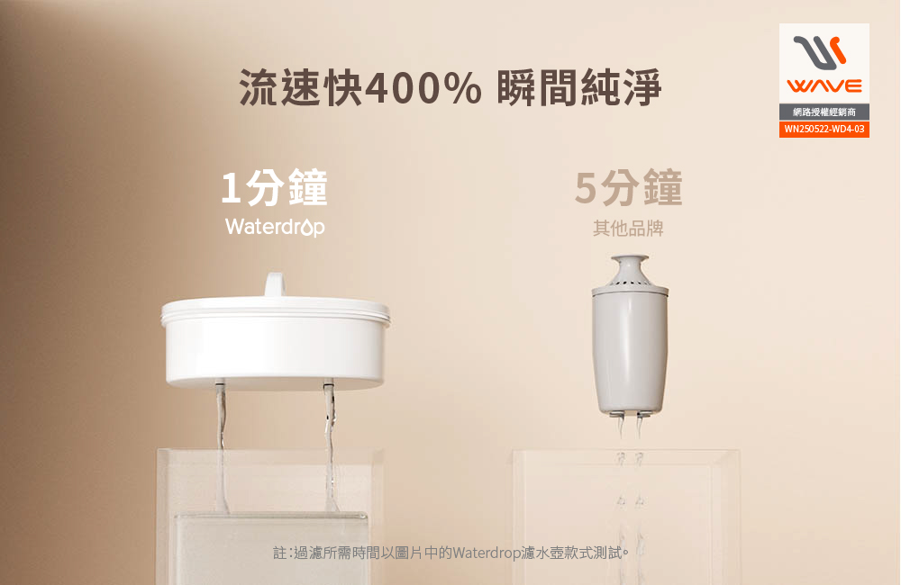 【Waterdrop】Chubby圓滾滾濾水壺3.5L PT-04(白色), , large