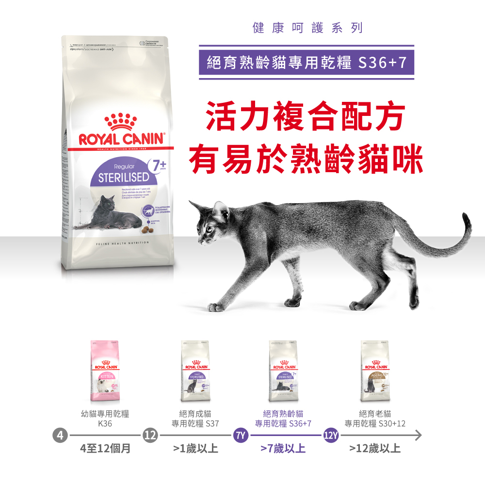 Royal Canin S36+ for Neutered Mature Cats 7+ Years, , large