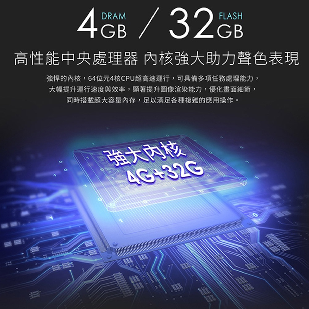 PHILIPS 飛利浦 55吋 4K androidTV 聯網液晶顯示器 螢幕 電視 55PUH8516, , large