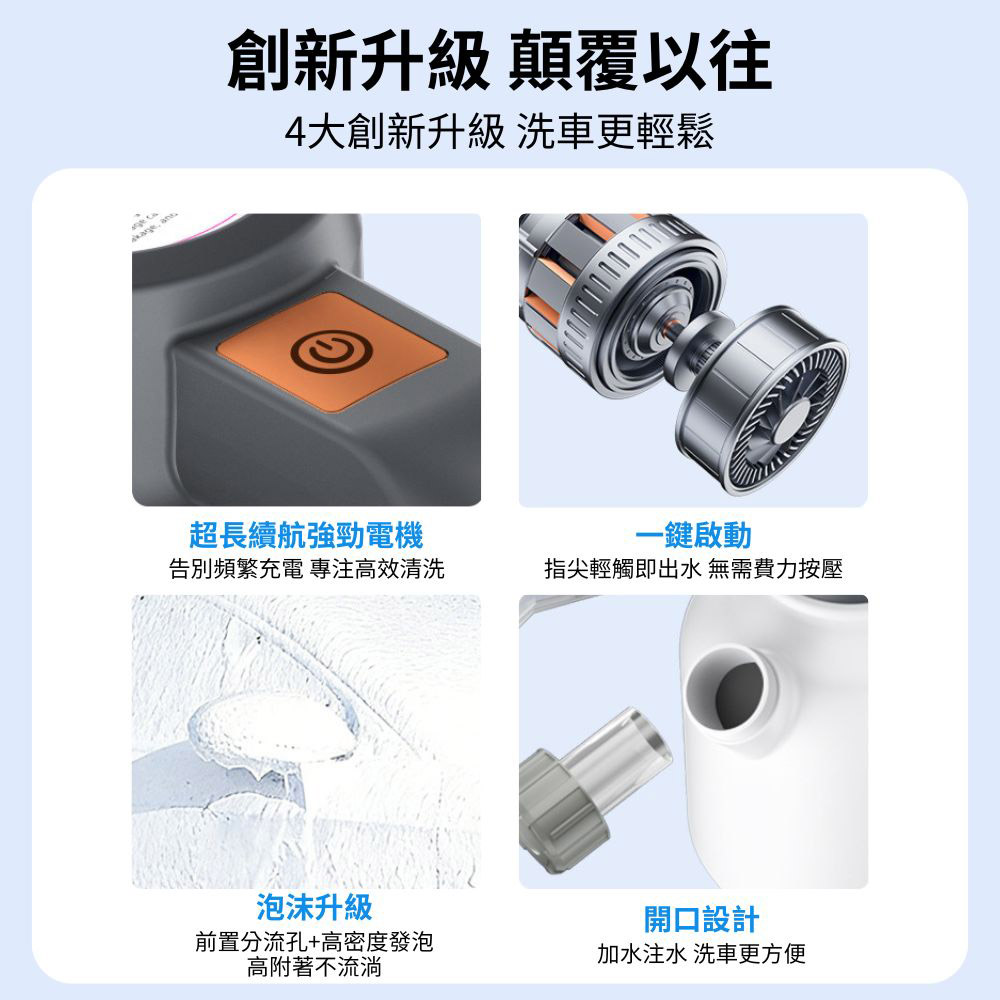 電動泡沫噴壺2L升級版贈充電線+霧化噴頭-白, , large