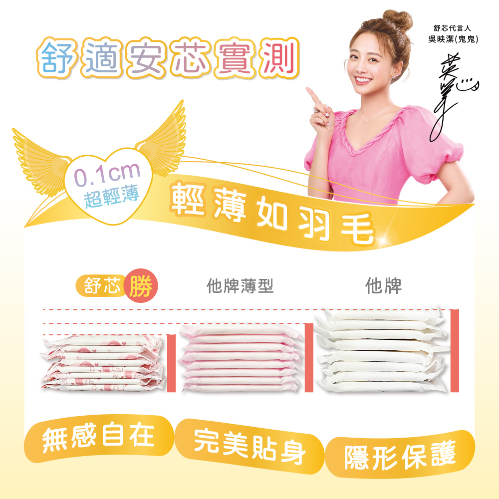 【舒芯】超薄抑菌涼感護墊(15.5cm/20片*6包), , large