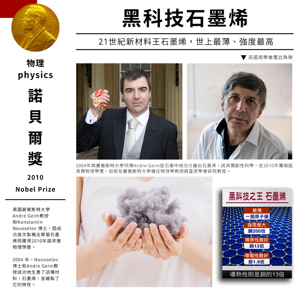 【日本旭川】吸濕排汗6x7石墨烯印花被(贈石墨烯雙人寢具三件組) 暖被被子冬被石墨烯棉被石墨烯被, , large